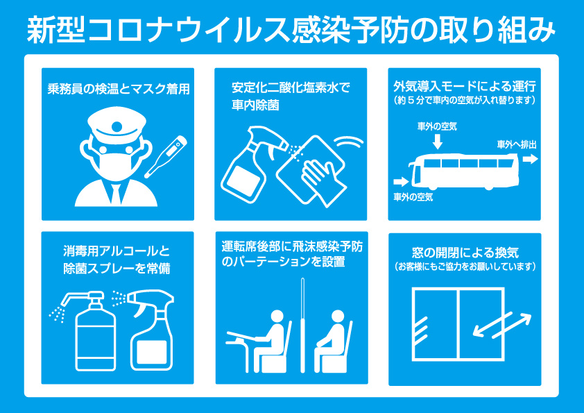 新型コロナウイルス感染予防の取り組み